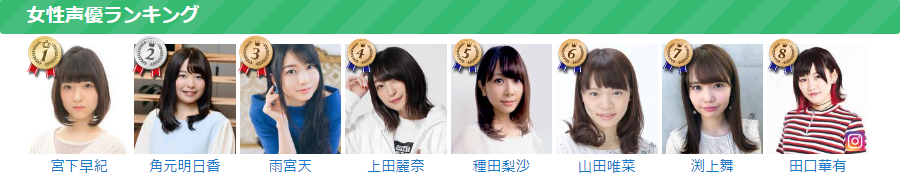 週末に楽しく雑談したい人が集まるトピ Part3