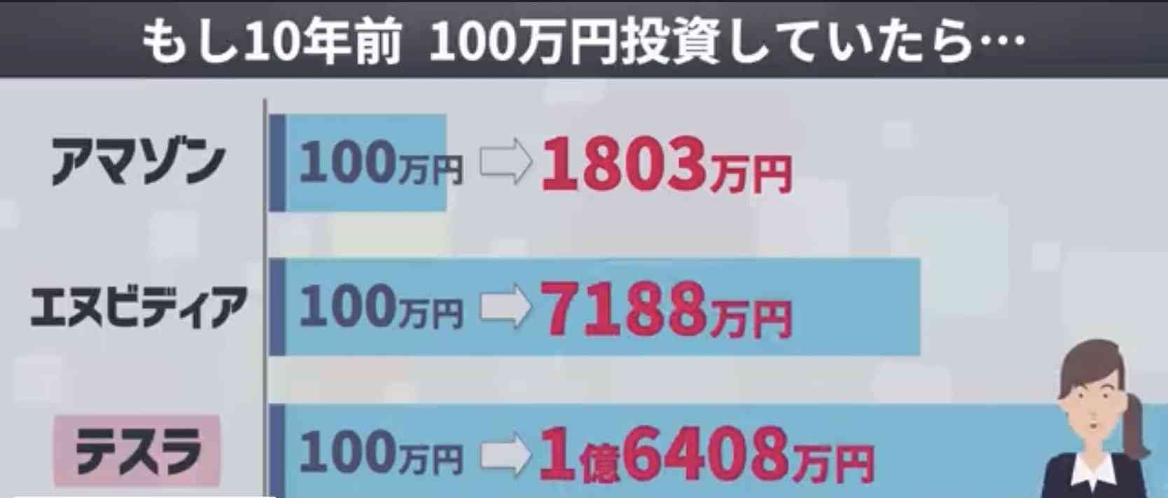 週末に楽しく雑談したい人が集まるトピ Part3