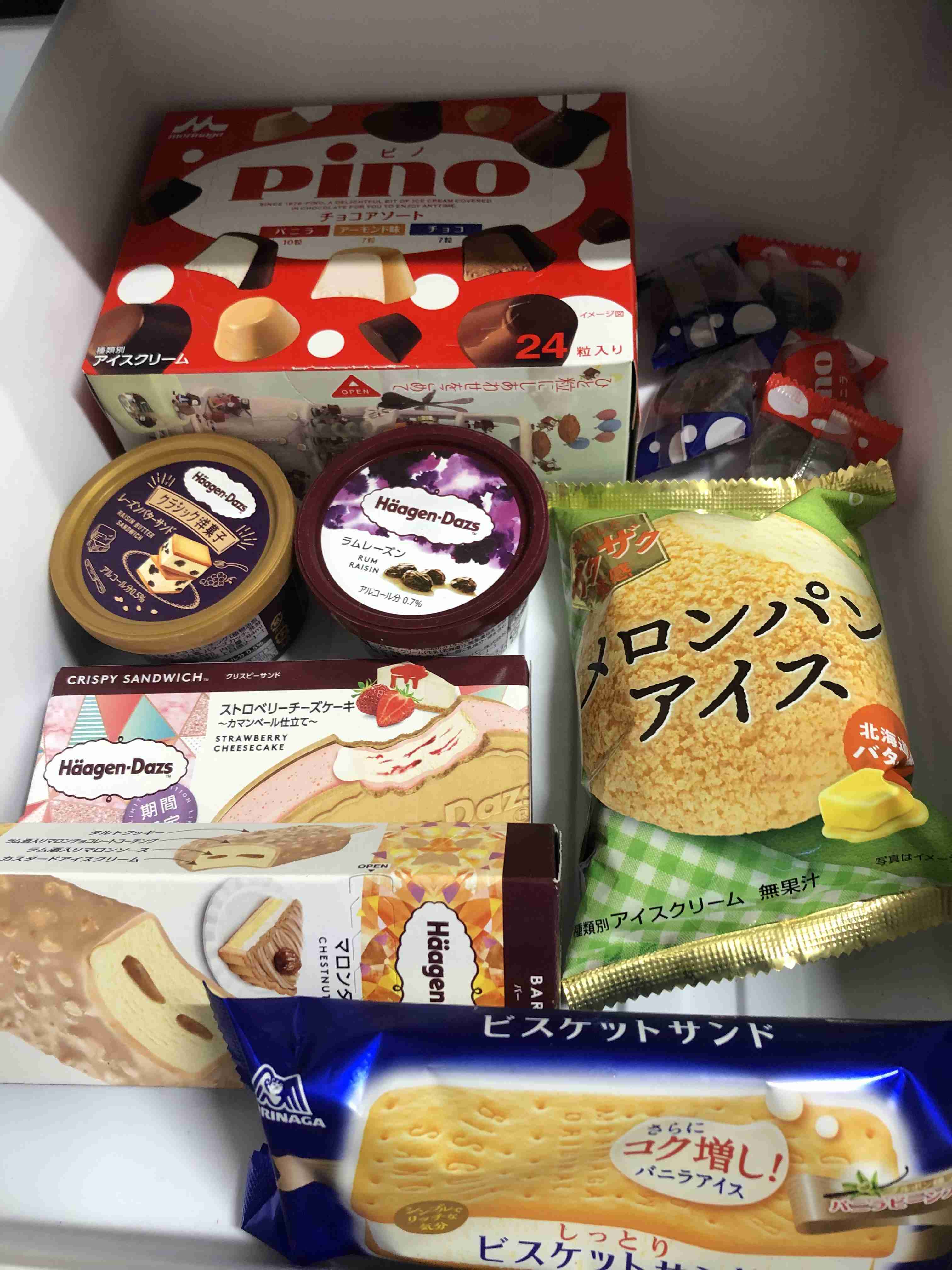 週末に楽しく雑談したい人が集まるトピ Part3