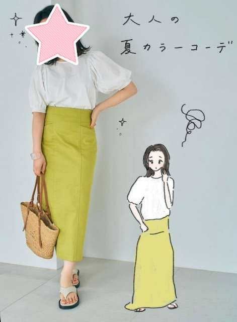 週末に楽しく雑談したい人が集まるトピ Part3