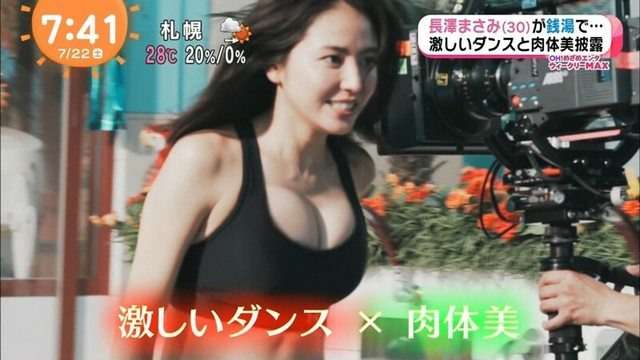 週末に楽しく雑談したい人が集まるトピ Part3
