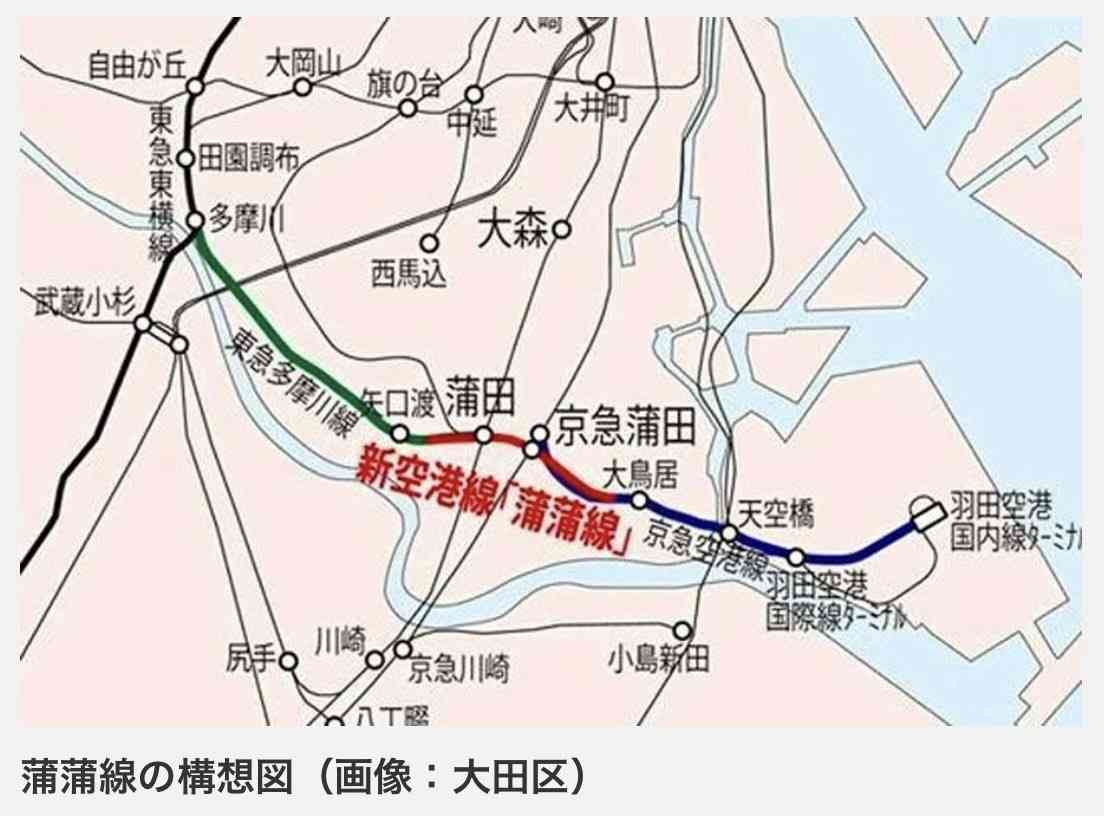 「蒲蒲線」地方負担で合意　東京都3割･大田区7割　2035年開業へ　総事業費は1360億円