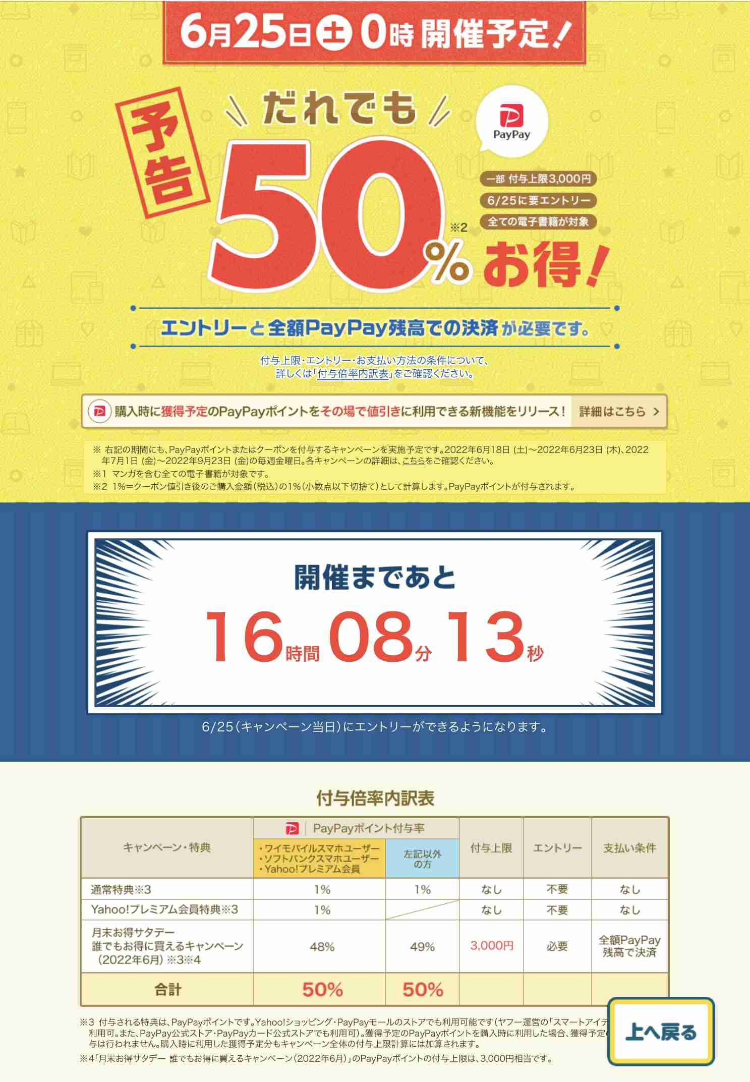 【定期】商業BLが好きな人part15【閲覧注意】