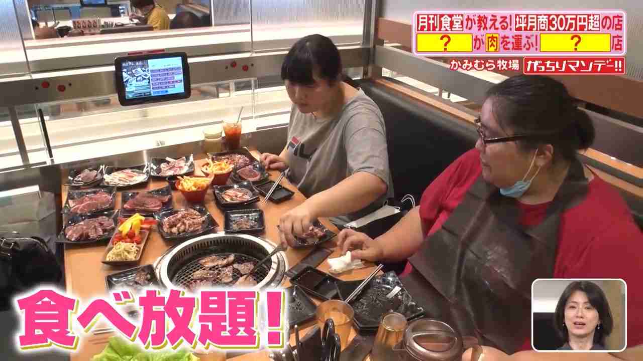 焼肉屋で注文する量