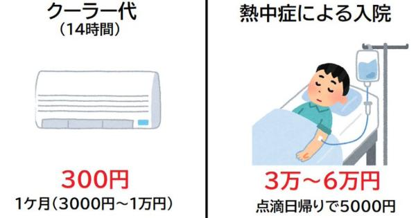 【6月】貧乏な人総合トピ
