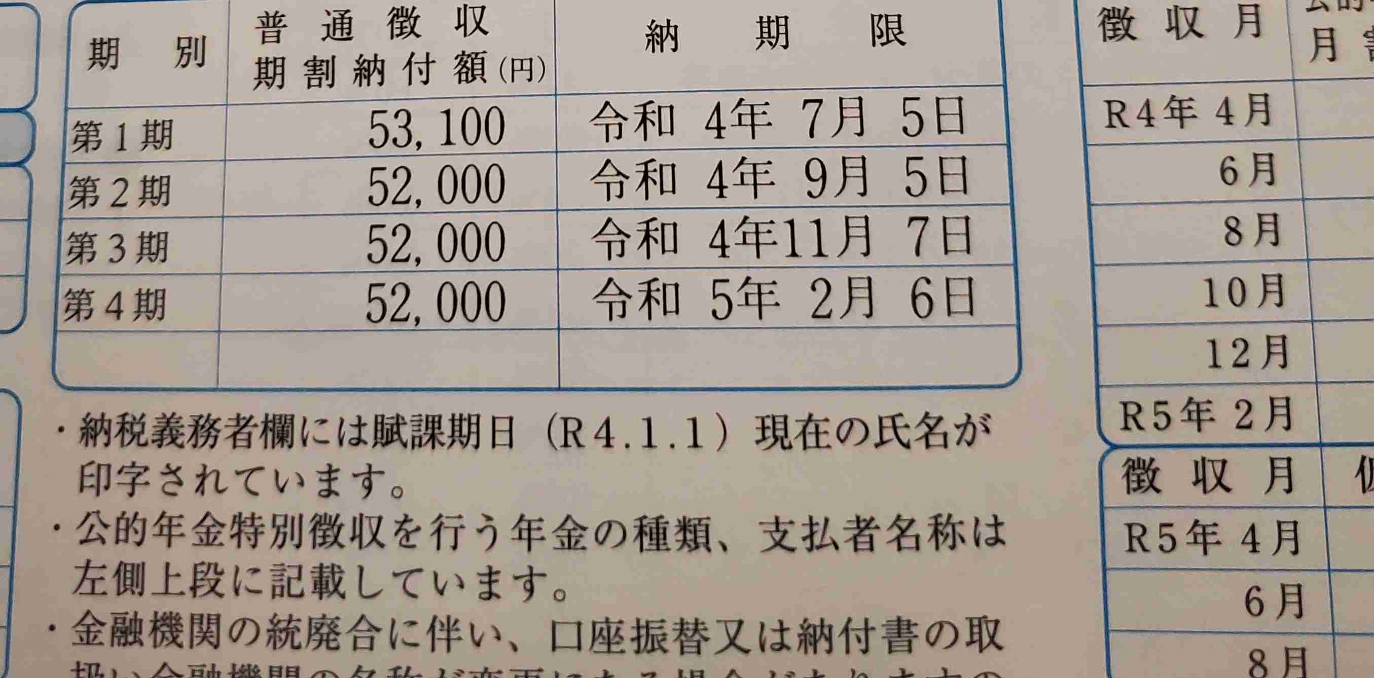 【6月】貧乏な人総合トピ
