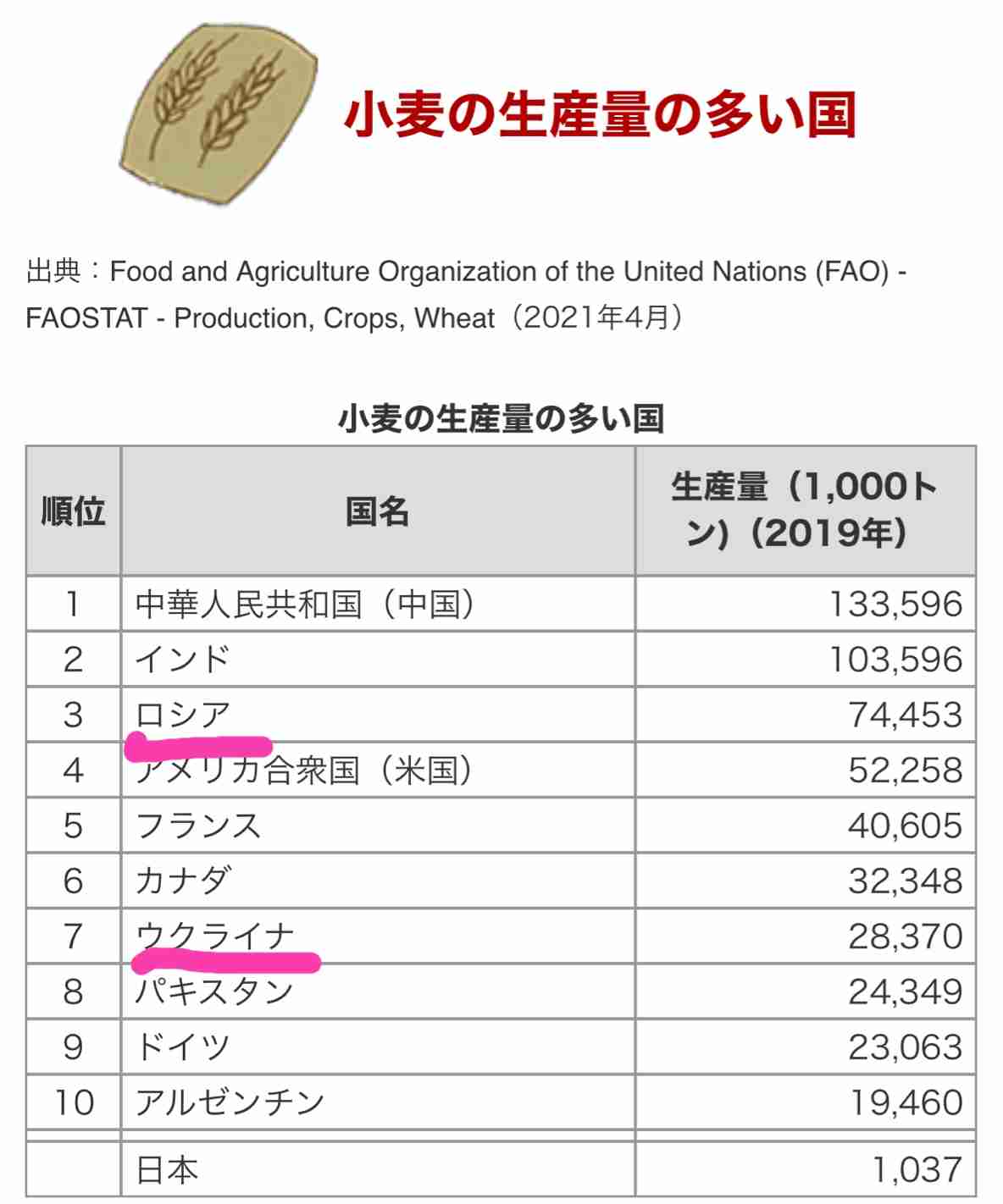 【6月】貧乏な人総合トピ