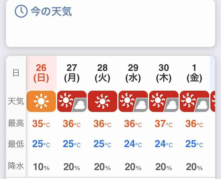 「電力需給ひっ迫注意報」初発令 東電管内 あすの節電呼びかけ