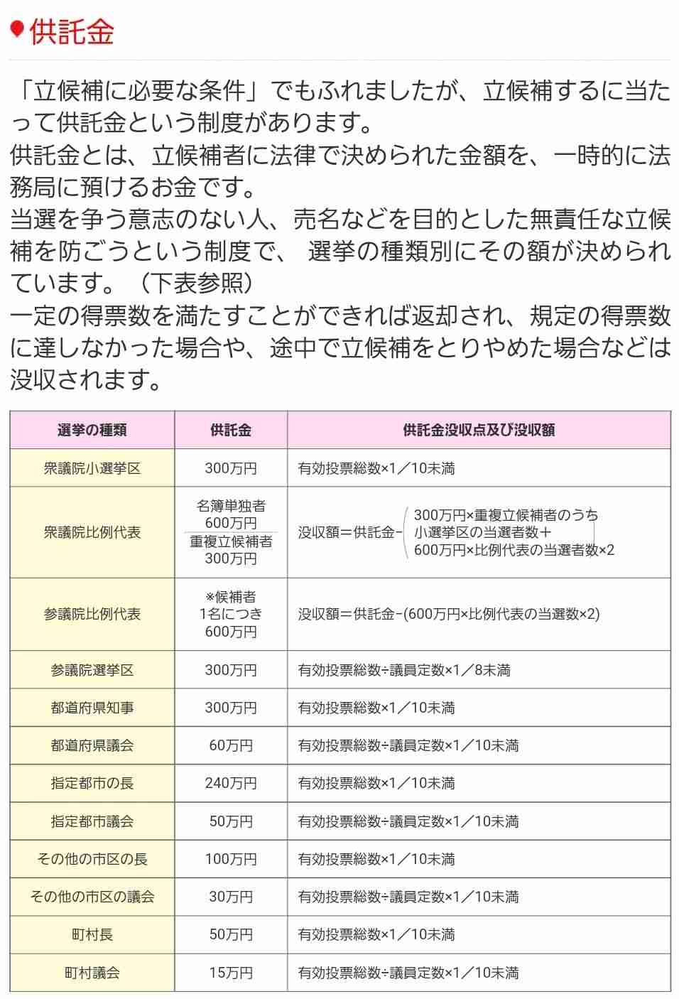 なぜ参院選は著名人候補が多いのか　複雑な投票の仕組み