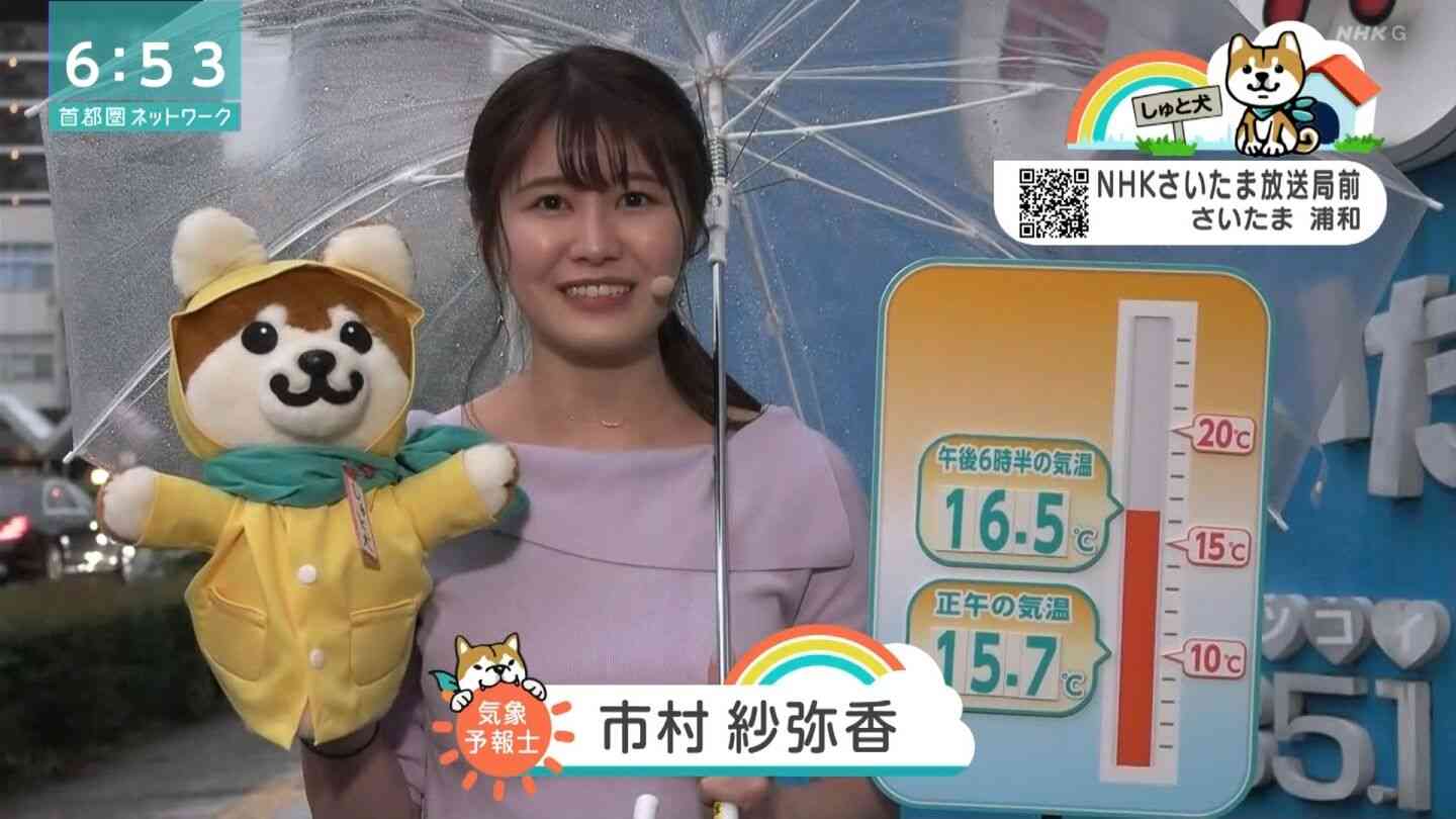 第18回 好きなお天気キャスター／気象予報士ランキング