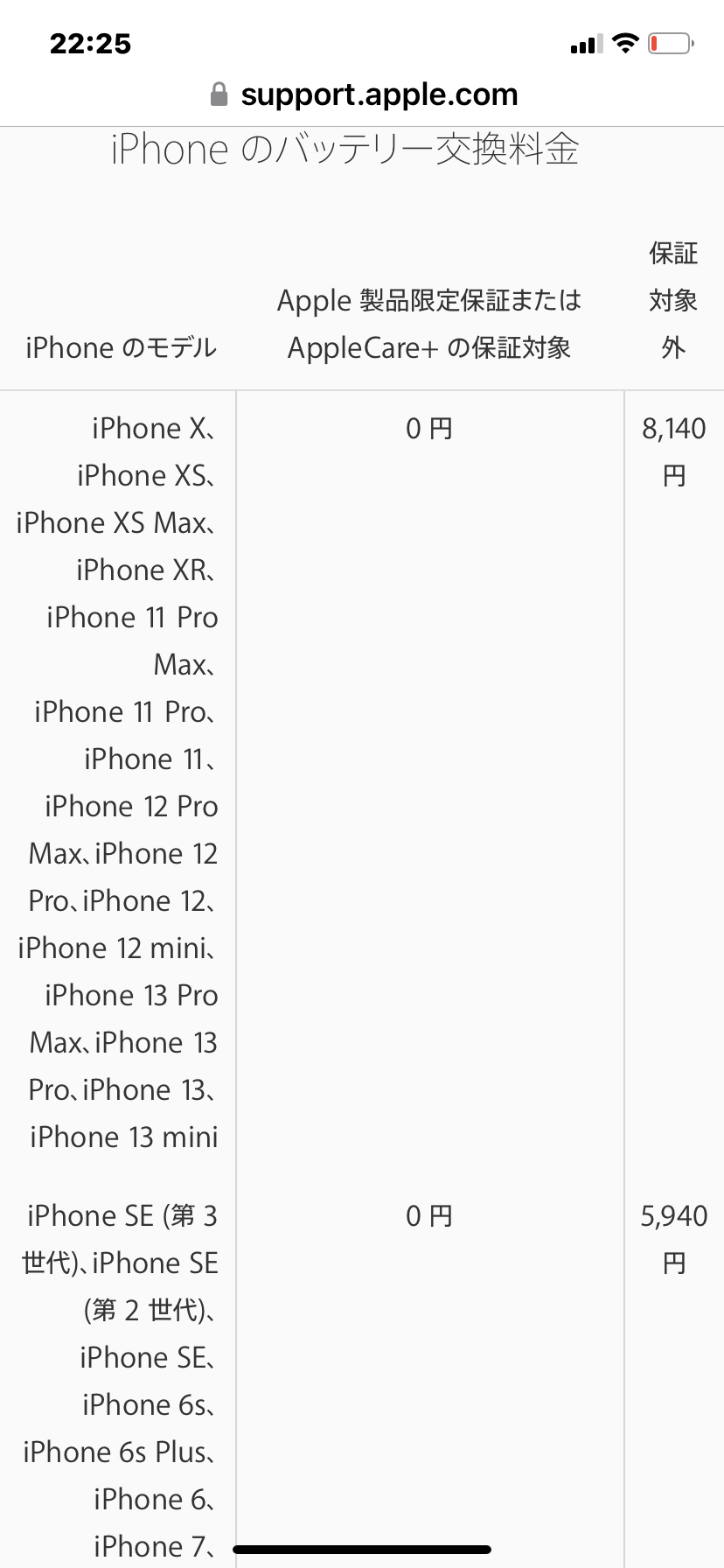 最近のスマホ端末代高すぎませんか?