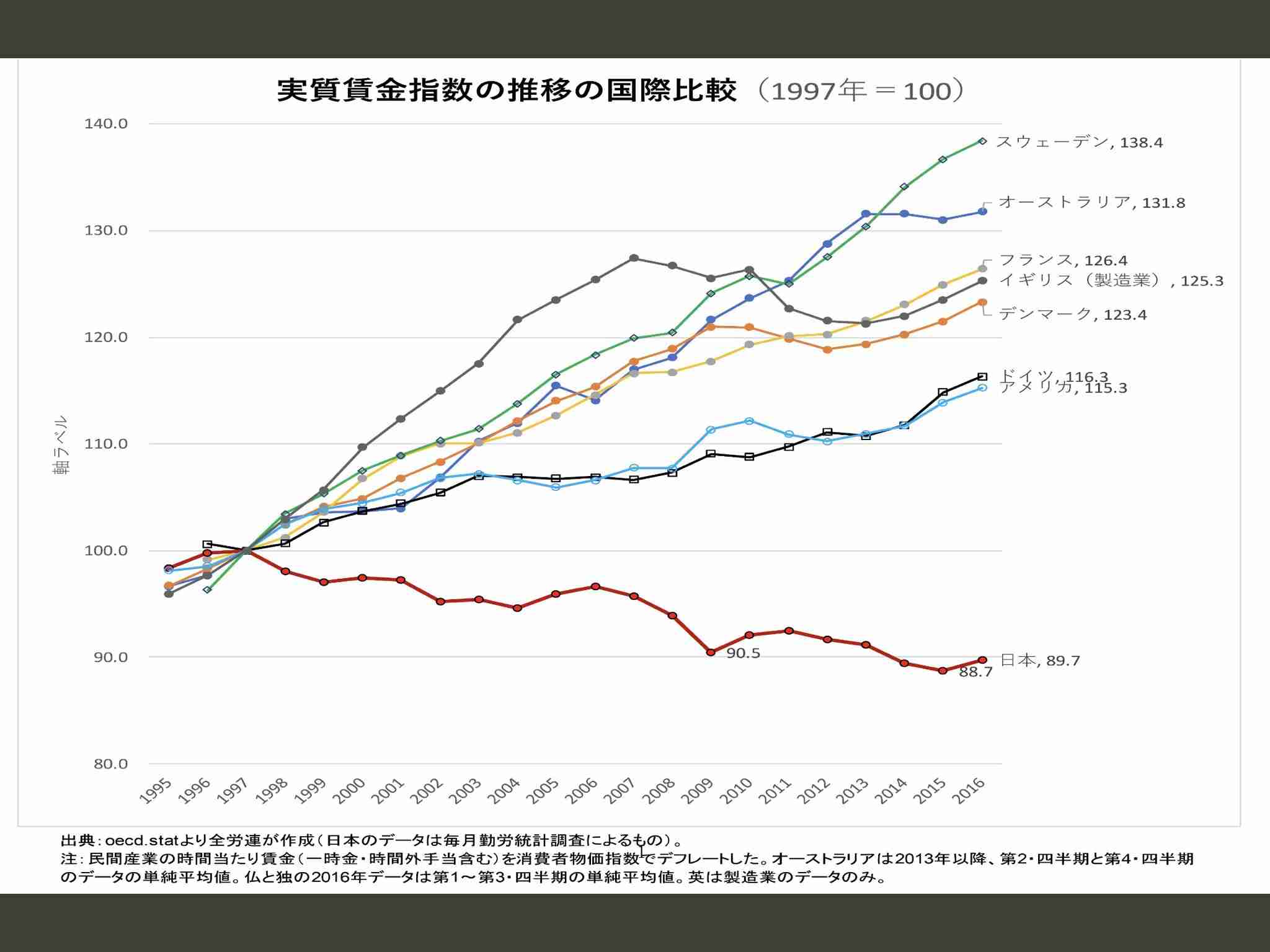 最近のスマホ端末代高すぎませんか?
