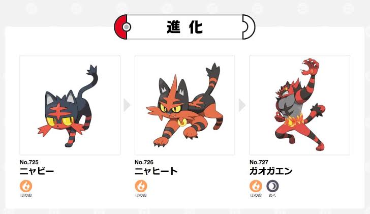 発売を楽しみにしているゲーム