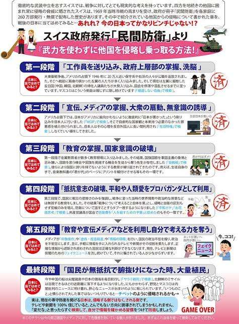2100年代、日本は人口減少で社会インフラが維持できず、世界に先駆けて国家機能失う危機