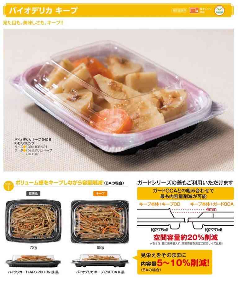 【情報共有】食品詐欺にイラッとしませんか?
