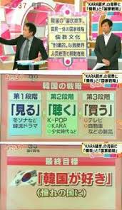 水際対策きょうから緩和　入国者数上限2万人に倍増　10日からは外国人観光客受け入れも