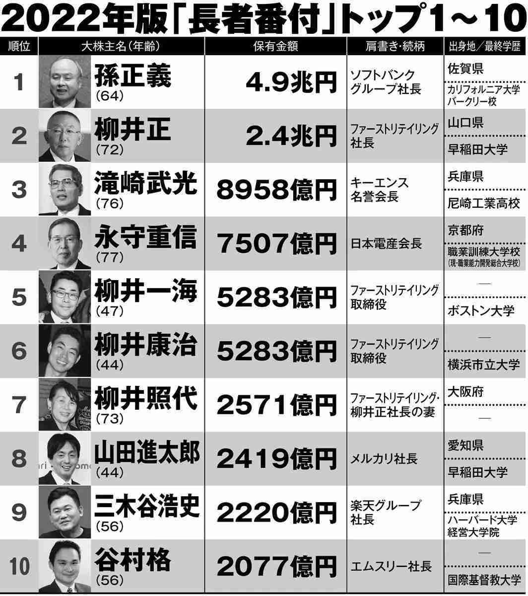 ユニクロ「値上げ」の衝撃で、アパレル業界にこれから起きる「すごい変化」…！