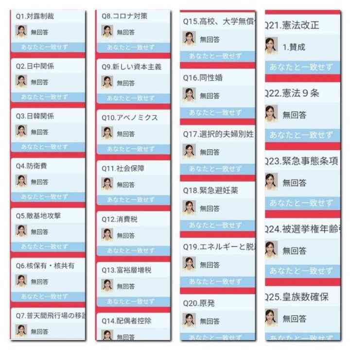 生稲晃子氏&今井絵理子氏の初タッグ演説に聴衆約2000人!雷門前が一時騒然