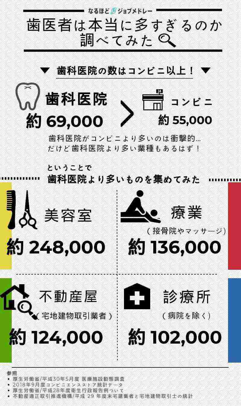 話題呼ぶ“萌え”医療「アキバ歯科」が内部公開 院長はバッキバキのオタクで…