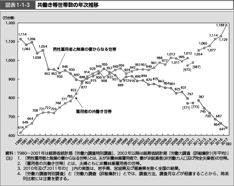 <高校も給食にして!>子どものお弁当作りがツラい!ギブアップ寸前のママに寄せられた声とは?