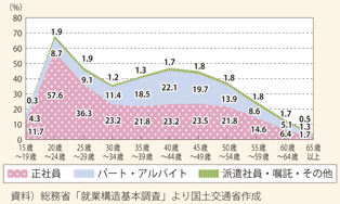 「私は使い捨てなのか」非正規雇用の女性が主張する不合理な待遇差