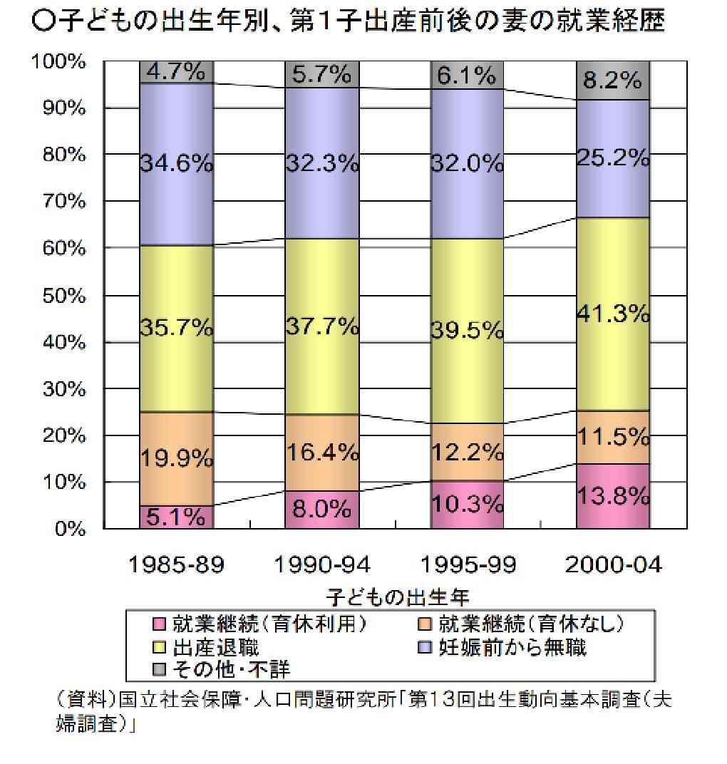 「私は使い捨てなのか」非正規雇用の女性が主張する不合理な待遇差