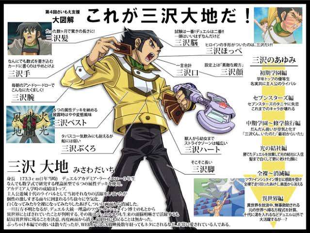 途中から出てこなくなったマンガ、アニメのキャラPart3