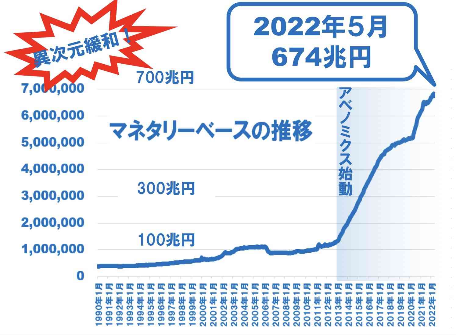 19歳の男が偽のPCR検査センターを設立　わずか4ヶ月間で約8億円を搾取