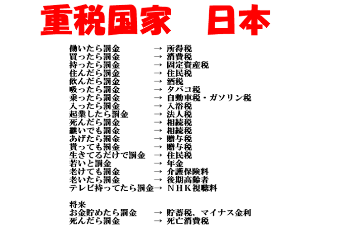 老後資金「2000万円では足りない」が8割も…投資どころか、ささやかな贅沢すら我慢か