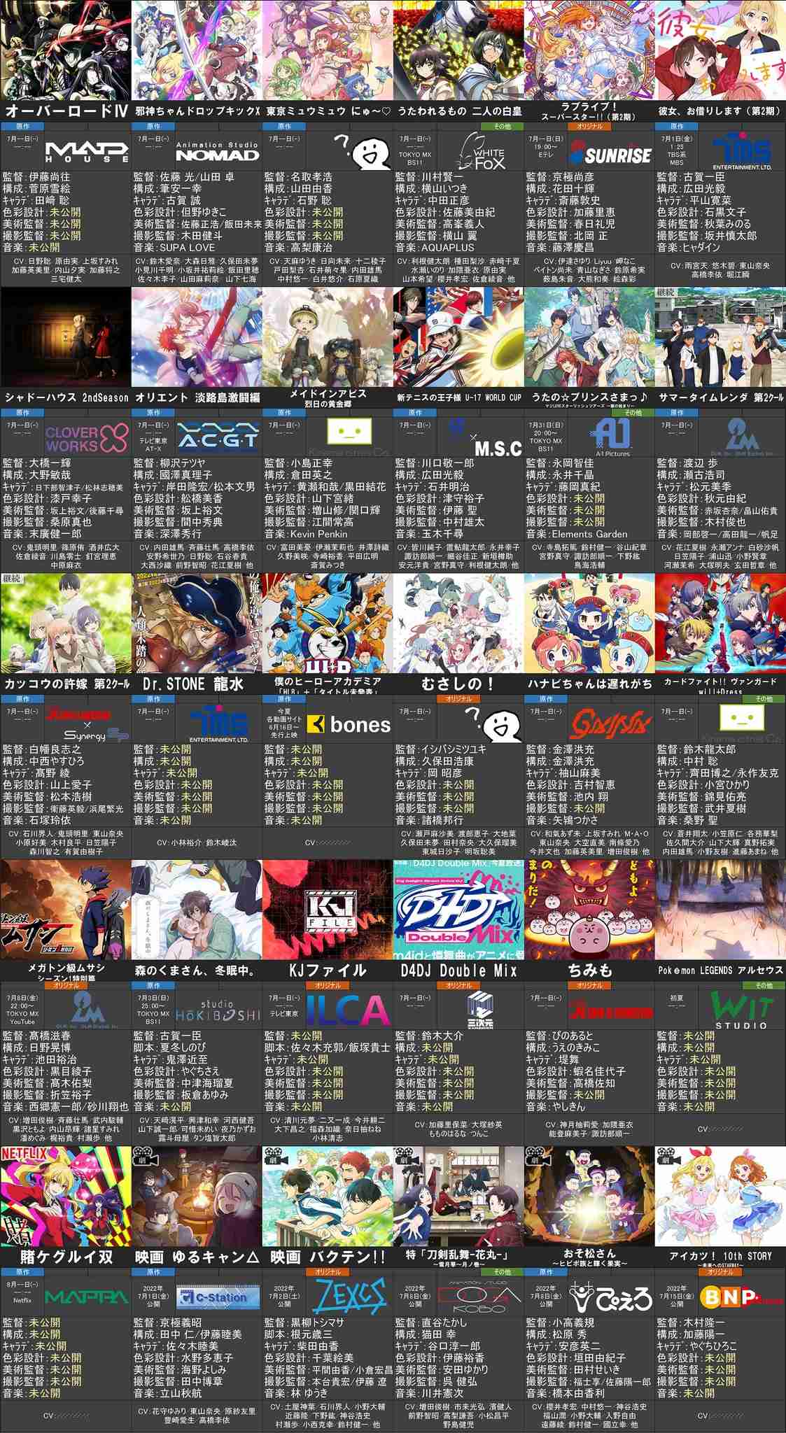 今年の夏アニメ何見る?
