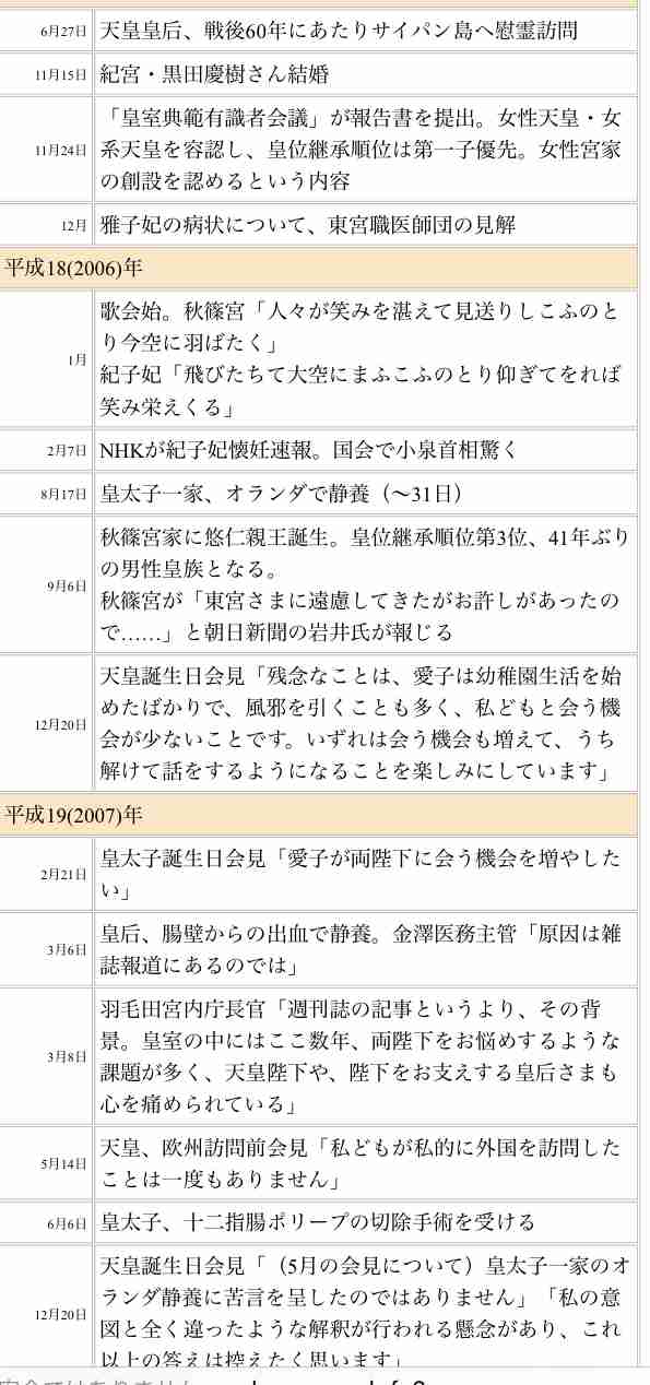 眉と目が離れてる人