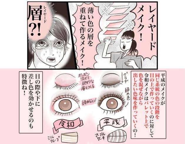アイシャドウについてなんでも語り合うトピpart.6