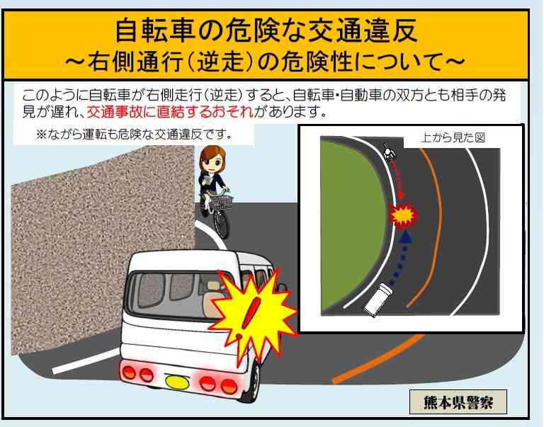 これ理解してない人多いなってこと Part2