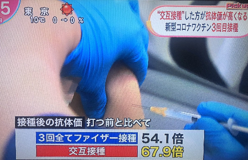 コロナワクチン、生後6カ月から　米当局が使用許可