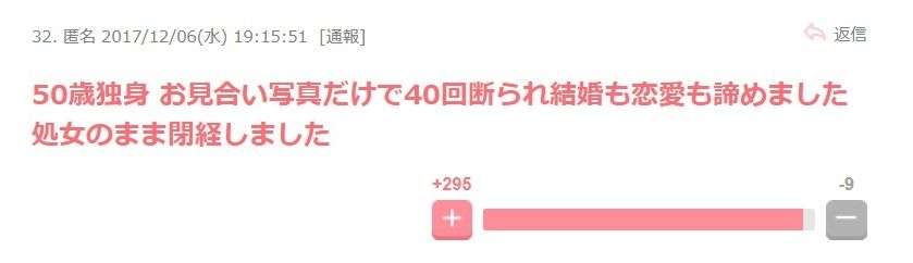 青い鳥症候群について語ろう