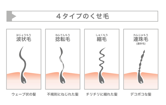 天然パーマに似合う髪型ってある? 当事者として試行錯誤を繰り返してきたけど…