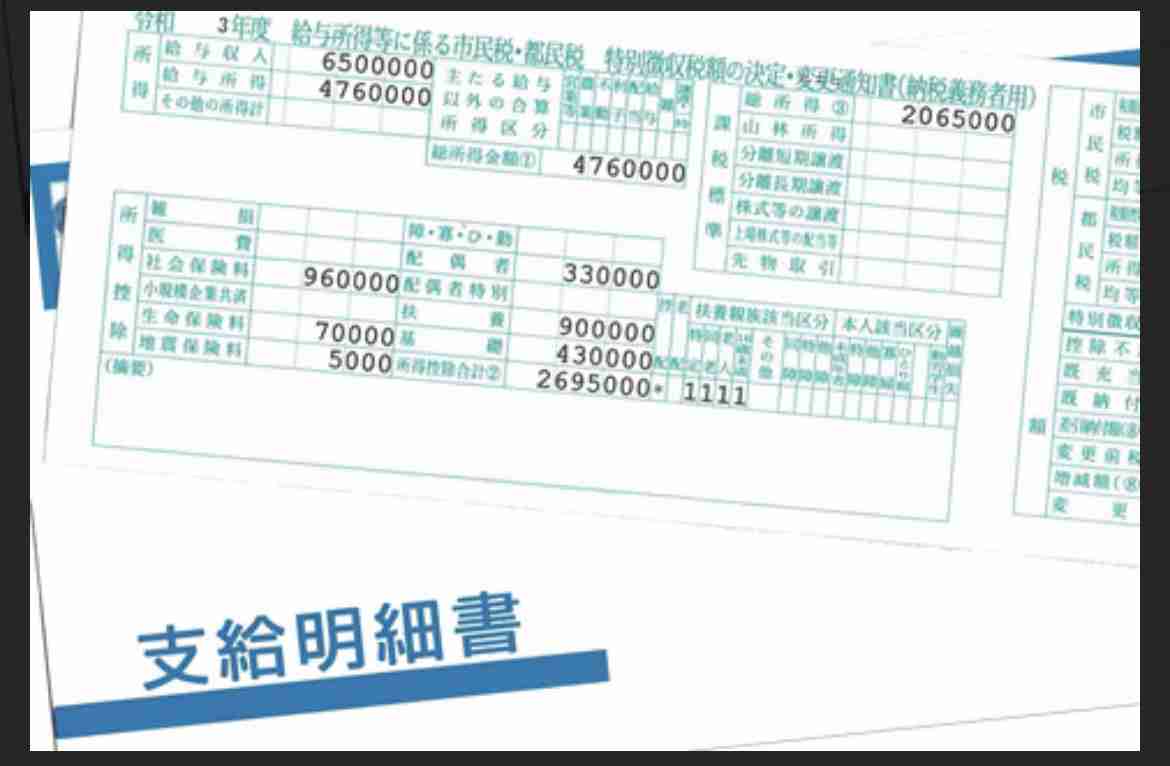 市県民税(住民税)高い