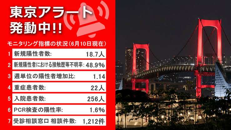 【コロナ禍3年目】そういえばこんなことあったよね、ということ