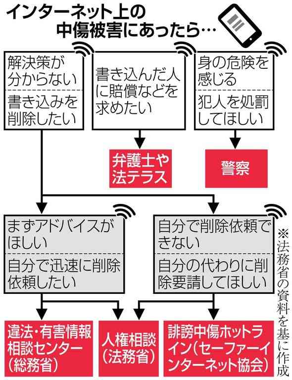 後任はジャニーズ？ 織田裕二『世界陸上』卒業に「残念」「本当に寂しい」