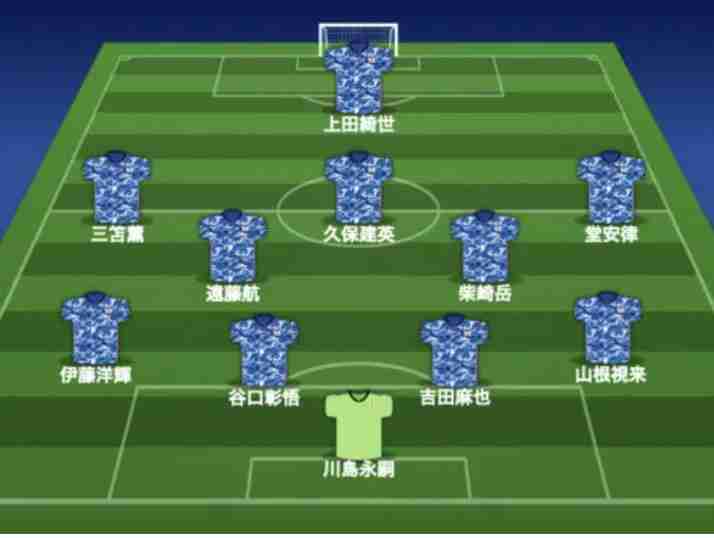 【実況・感想】キリンカップサッカー2022「日本vsガーナ」