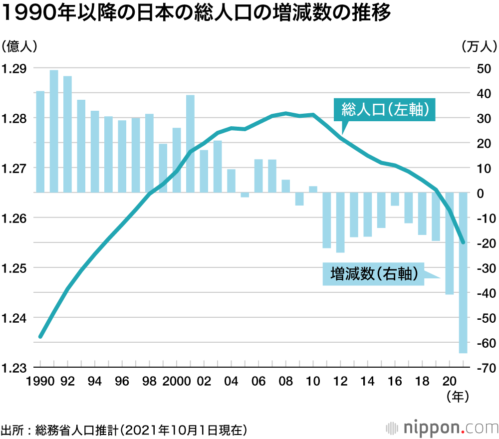 国民6割、ワクチン3回目完了 高齢者は9割近くに―政府