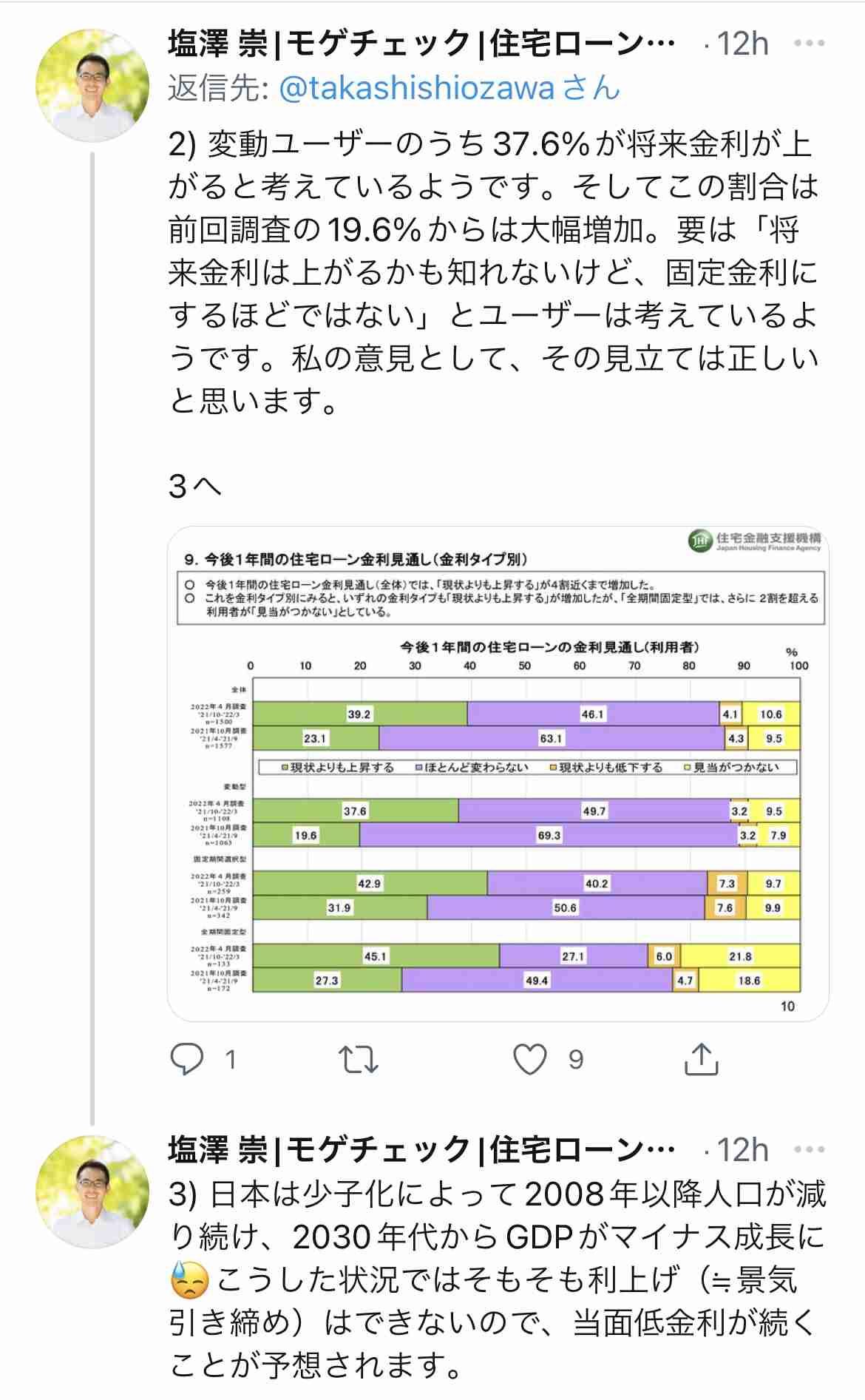 大手5行が引き上げ　7月の住宅ローン金利