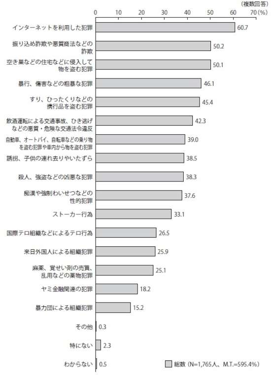 両手にいっぱい!  無人販売所の“ギョーザ泥棒”の一部始終　お金は入れたフリで繰り返される犯行は20回