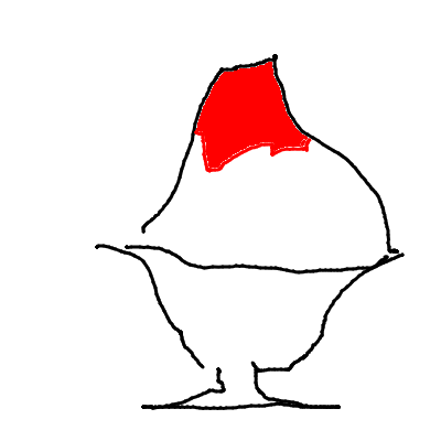 かき氷を何も見ないで描いて一番美味しそうに描けた人が優勝