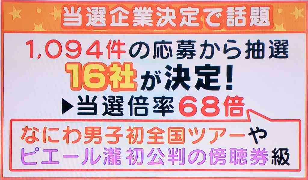 ジャニーズにありがちな事