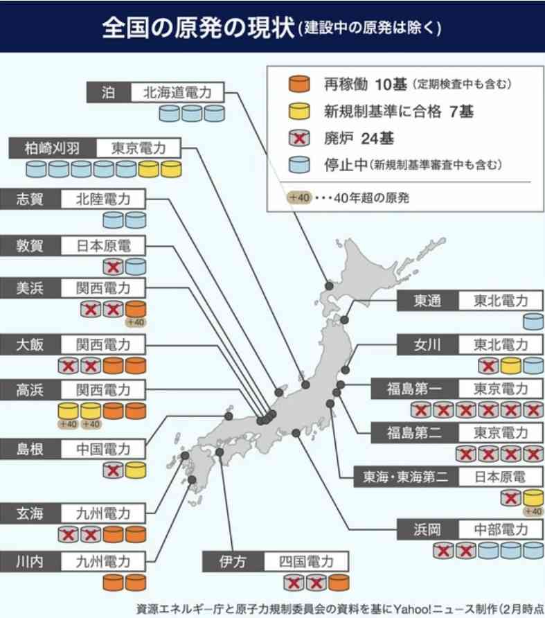 北海道・泊原発の停止命令にSNSで絶望の声「また電気代上がる」「夏の節電どうする」