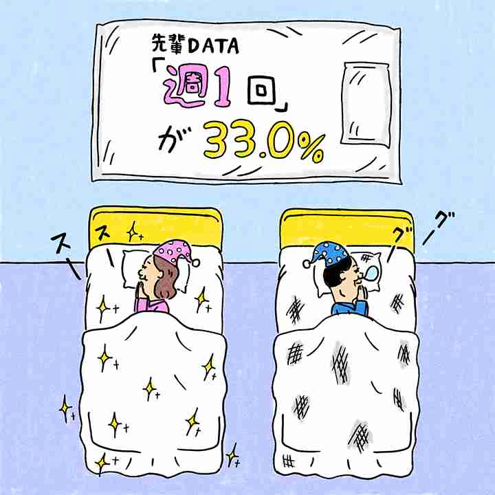 さすがに旦那さんがかわいそうだと思う奥さんの特徴 Part3
