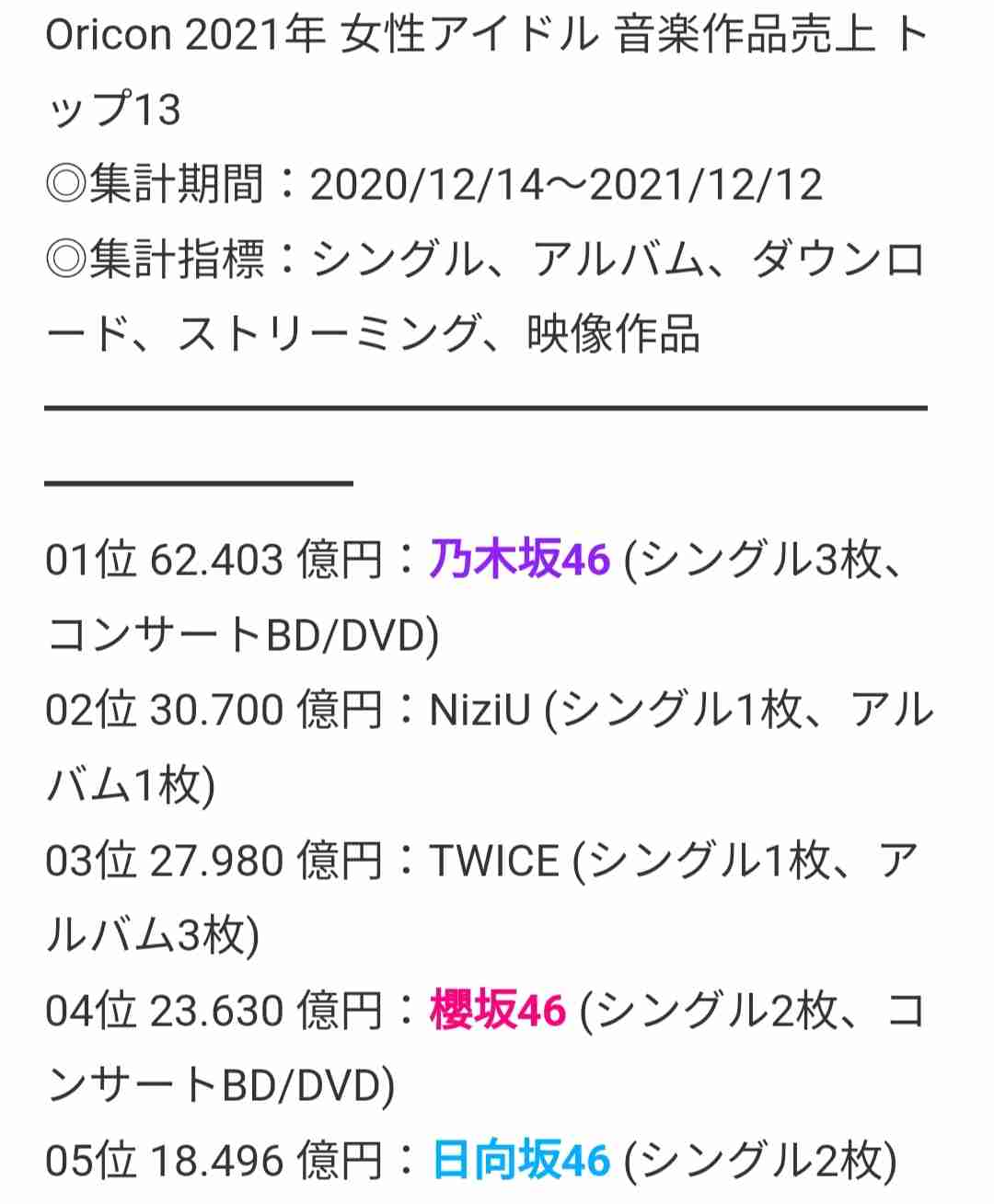 櫻坂46オーディション新CM公開 田村保乃・山崎天が「アイドルとは?」
