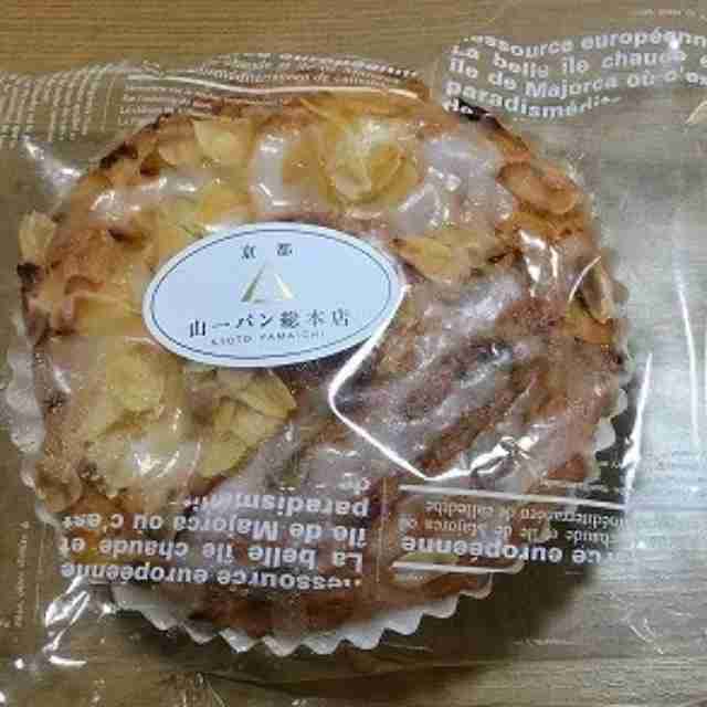 よく買ってる市販のパンをあげるトピ