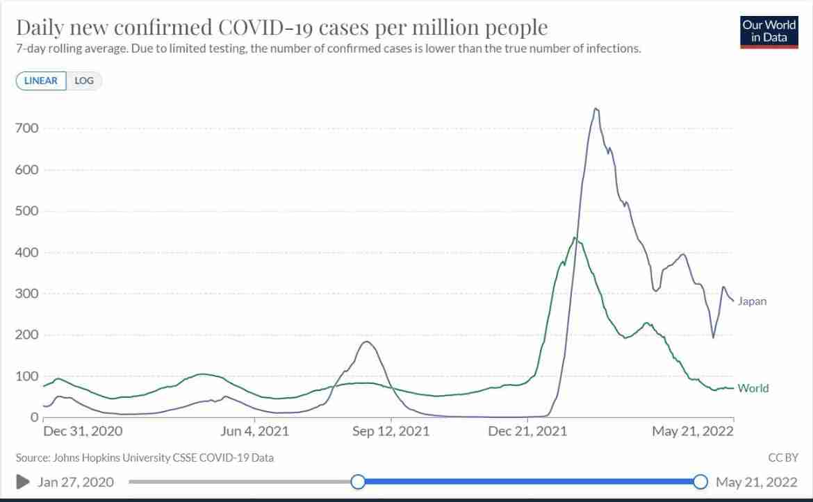 外国人観光客のマスク着用を徹底、従わなければツアー参加・継続認めない可能性も…政府指針